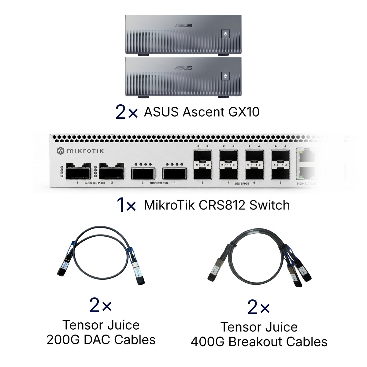 ASUS Ascent GX10 2-Node AI Cluster Bundle
