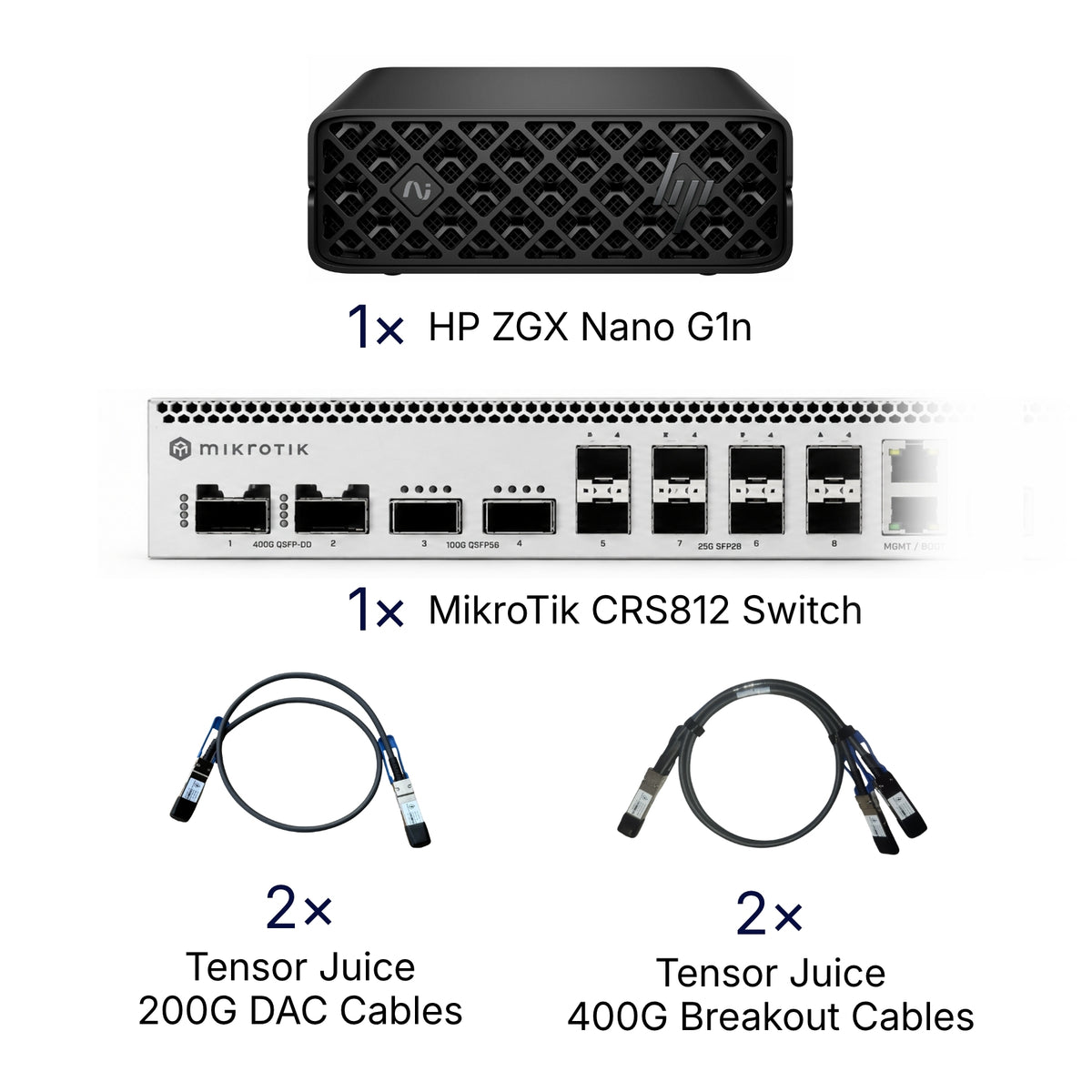 HP ZGX Nano AI Cluster Starter Bundle